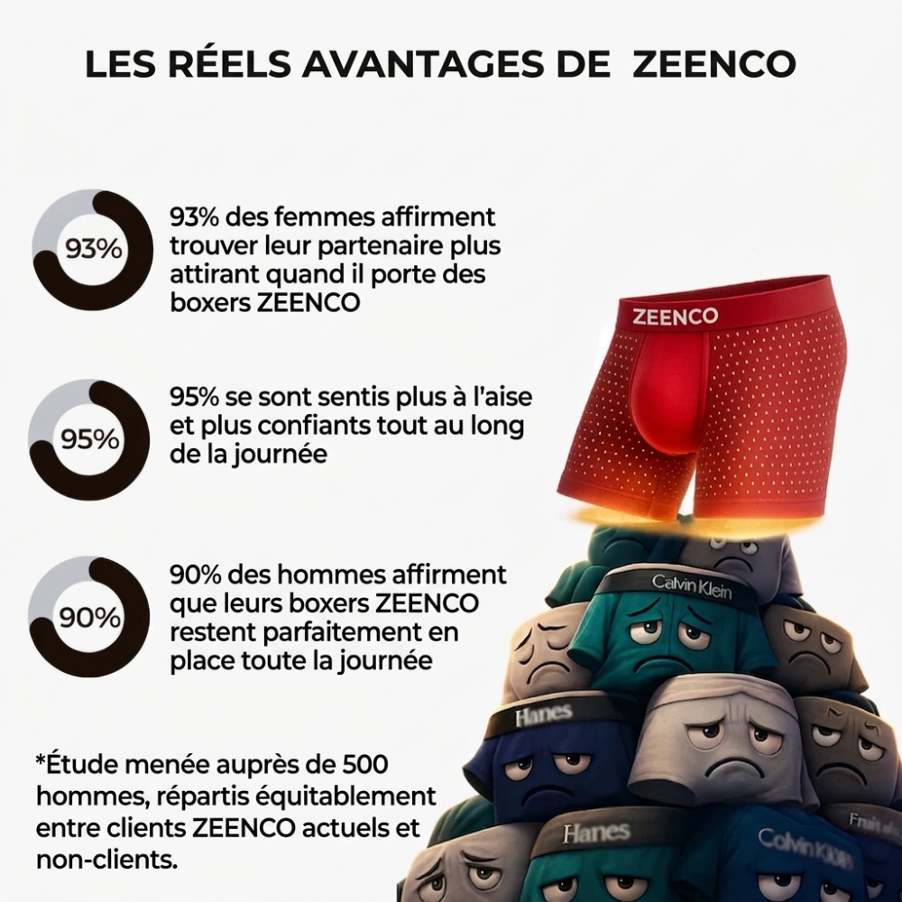 Pack de 2 Boxers Bambou Gris — Conçu pour les hommes aux cuisses épaisses